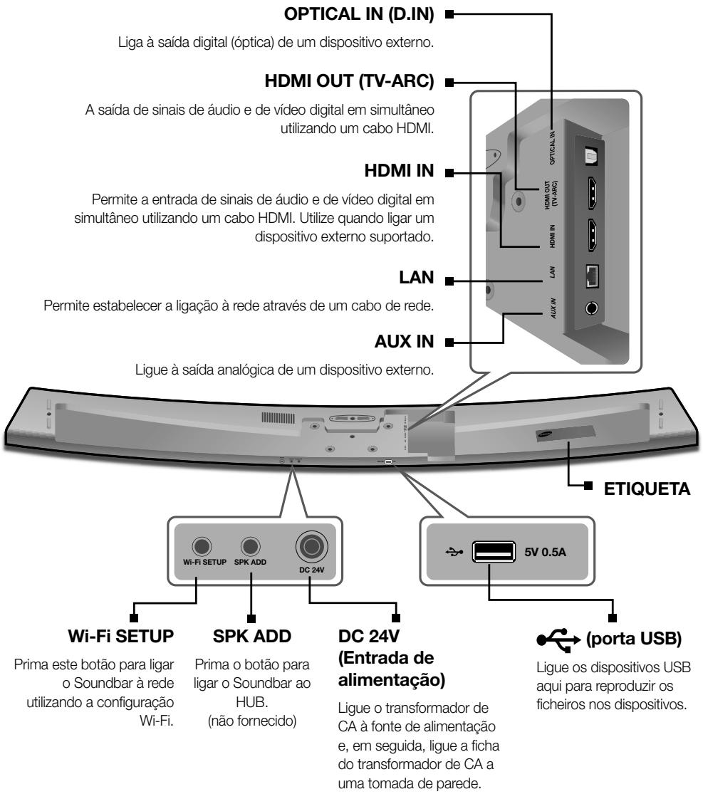 SAMSUNG HW-J7501 - PAINEL ANTERIOR / INFERIOR - 1