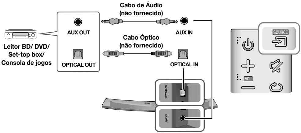 SAMSUNG HW-J7501 - DRC (Dynamic Range Control) * - 1