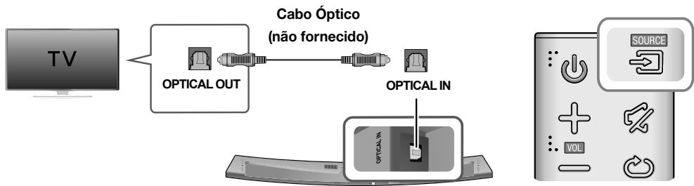 SAMSUNG HW-J7501 - LIGAÇÉS AO TELEVISOR UTILIZANDO UM CABO ØPTICO (DIGITAL) - 1