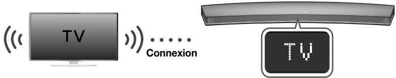 SAMSUNG HW-J7501 - TV SOUNDCONNECT - 1