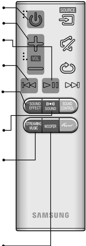 SAMSUNG HW-J7501 - \   \ SOUND - 1