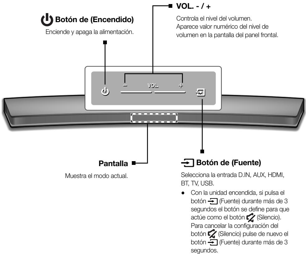 SAMSUNG HW-J7501 - PANEL SUPERIOR / FRONTAL - 1