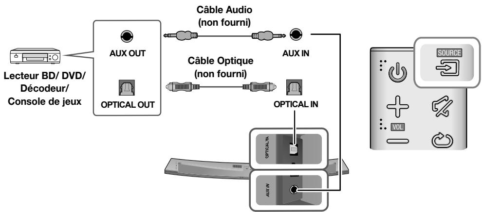 SAMSUNG HW-J7501 - CABLE OPTIQUE OU AUX - 1