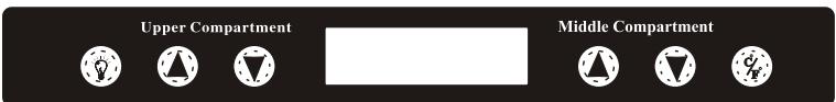 HOOVER HWC 2536DL - IMPORTANT SAFEGUARDS - 1