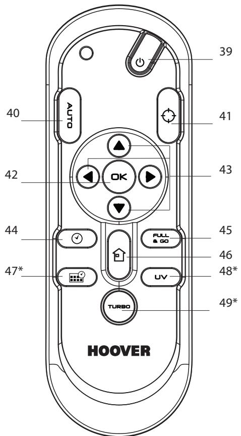 HOOVER RBC040 ROBO.COM3 - GETTING TO KNOW YOUR ROBO.COM CLEANER - 1