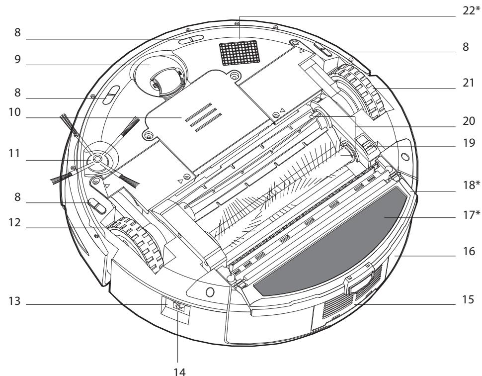 HOOVER RBC040 ROBO.COM3 - GETTING TO KNOW YOUR ROBO.COM CLEANER - 2