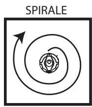 HOOVER RBC040 ROBO.COM3 - Programmes de nettoyage - 3