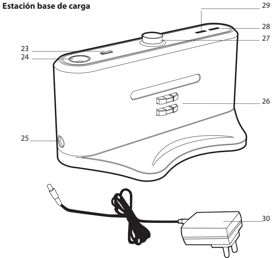 HOOVER RBC040 ROBO.COM3 - CONOCIENDO SU LIMPIADOR ROBO.COM - 1