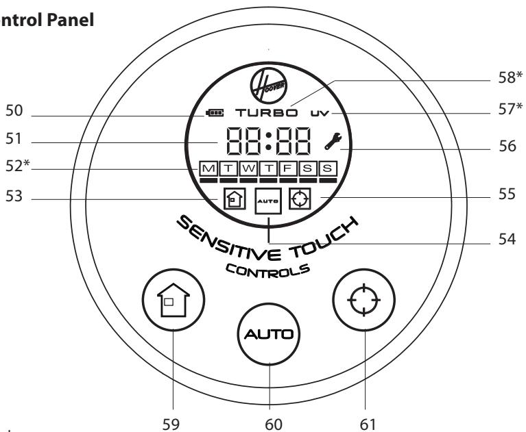 HOOVER RBC040 ROBO.COM3 - GETTING TO KNOW YOUR ROBO.COM CLEANER - 2