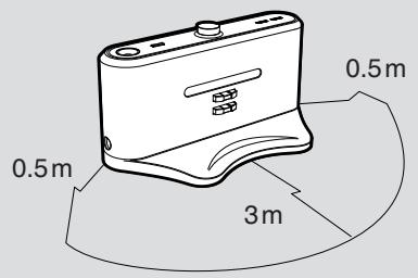 HOOVER RBC040 ROBO.COM3 - BESTANDTEILE IHRES ROBO.COM ^2 STAUBSAUGERS - 3