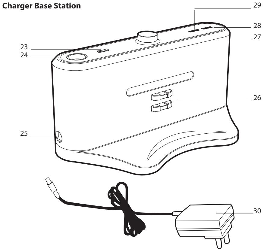 HOOVER RBC040 ROBO.COM3 - GETTING TO KNOW YOUR ROBO.COM² CLEANER - 1