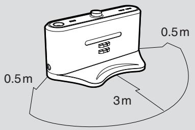 HOOVER RBC040 ROBO.COM3 - DESCRIZIONE DEL VOSTRO ROBO.COM² - 3