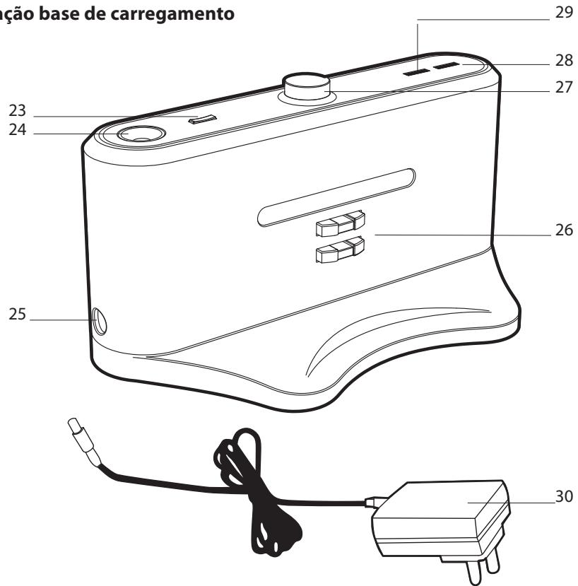 HOOVER RBC040 ROBO.COM3 - APRESENTACAO DO ASPIRADOR ROBO.COM - 1