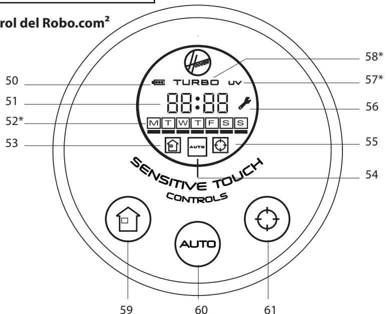 HOOVER RBC040 ROBO.COM3 - CONOCIENDO SU LIMPIADOR ROBO.COM². - 2