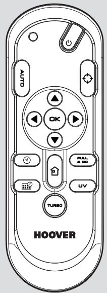 HOOVER RBC040 ROBO.COM3 - Einrichten der Virtuellen Barriere* - 1
