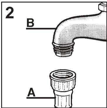HOOVER VISION ONE - IMPORTANT - 2