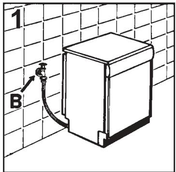 HOOVER VISION ONE - IMPORTANT - 1