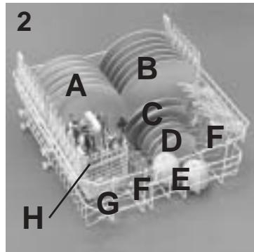 HOOVER VISION ONE - Panier supérieur (fig. 2) - 1