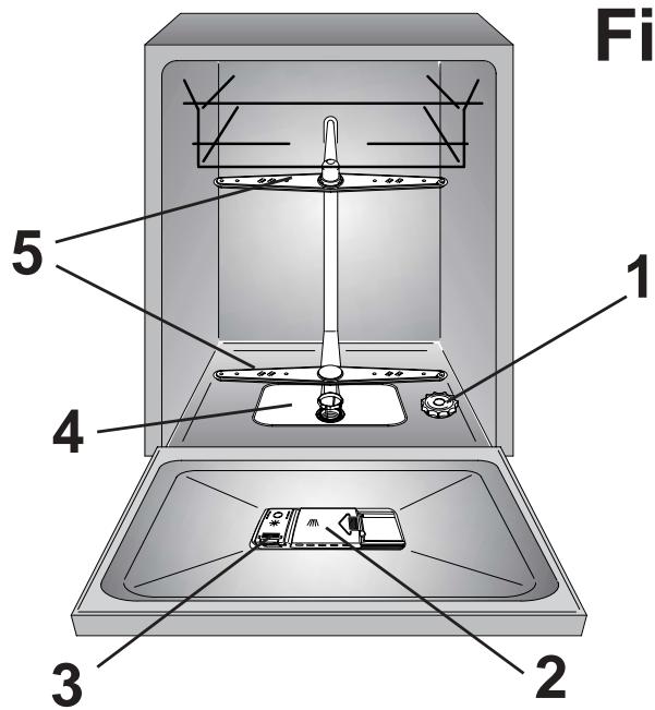 HOOVER VISION ONE - 1