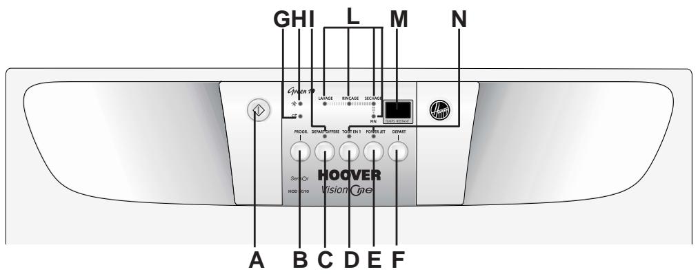 HOOVER VISION ONE - DESCRIPTION DE LA MACHINE - 1