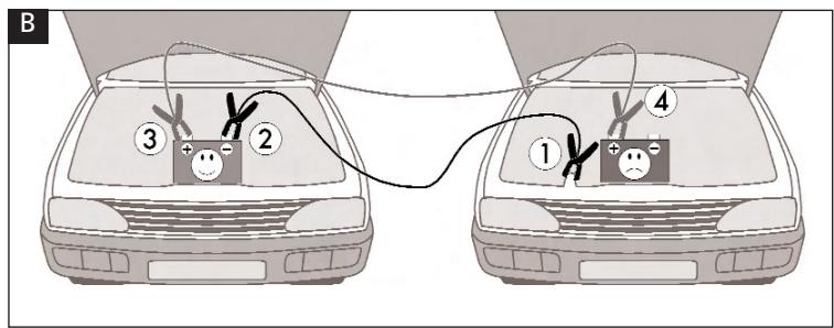 KOMPERNASS KH 4042 JUMP LEADS - 5