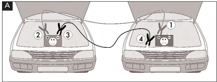 KOMPERNASS KH 4042 JUMP LEADS - 4