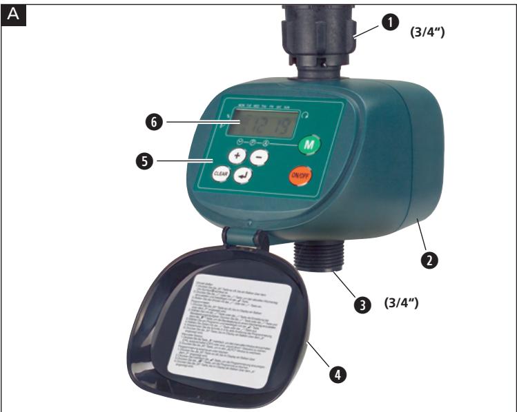 KOMPERNASS KH 4083 WATERING COMPUTER - 1
