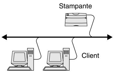 LEXMARK C510 - Windows - 1