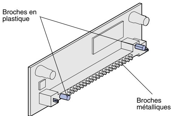 LEXMARK C510 - Installation d'une barrette mémoire flash ou microcode optionnelle - 1