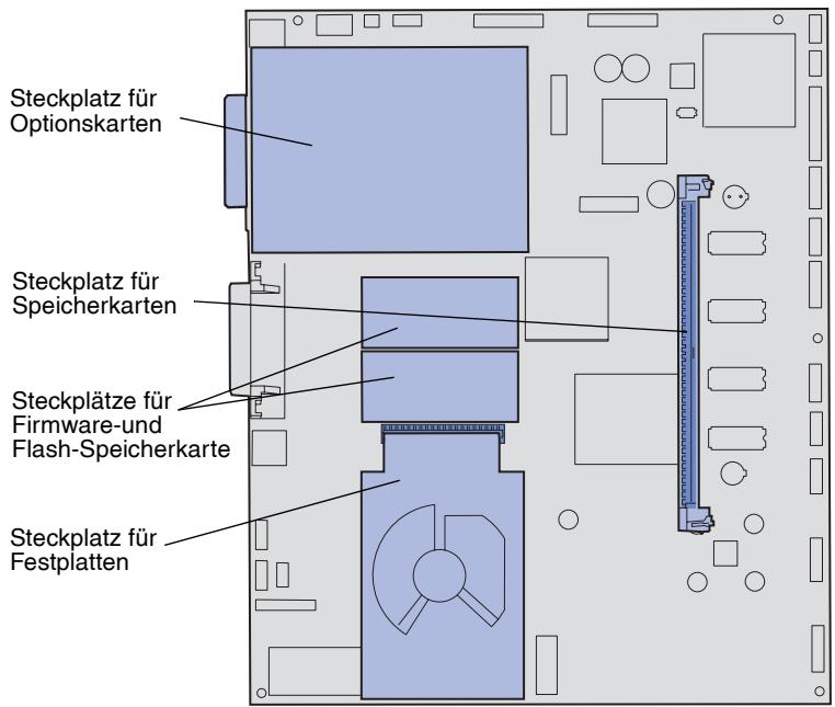 LEXMARK C752 - Entfernen der Systemplatinenabdeckung - 2