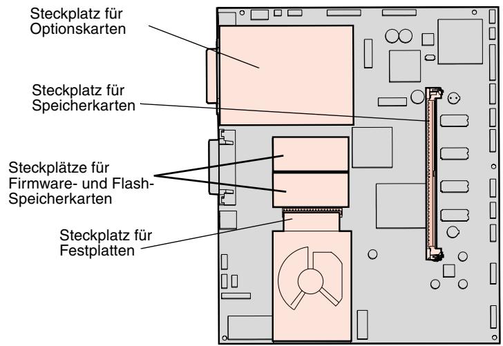 LEXMARK C760 - Entfernen der Systemplatinenabdeckung - 2