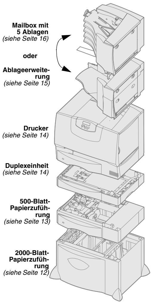 LEXMARK C760 - Druckermodelle - 1