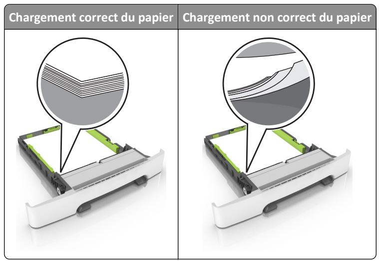 LEXMARK CX310DN - Chargez le papier correctement - 1