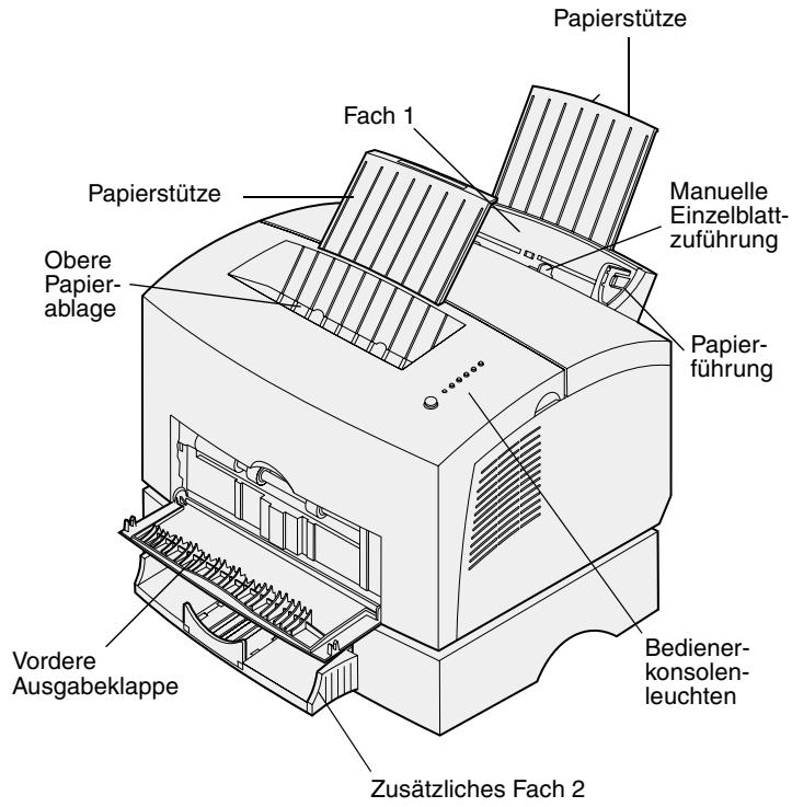 LEXMARK E320 - Informationen zu Ihr Drucker - 1