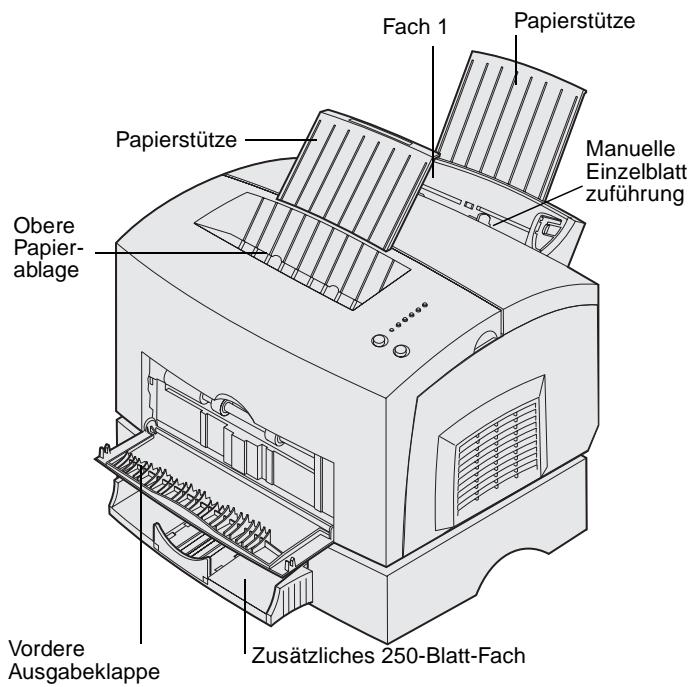 LEXMARK E321 - Schritt 5: Einlagen von Papier - 1
