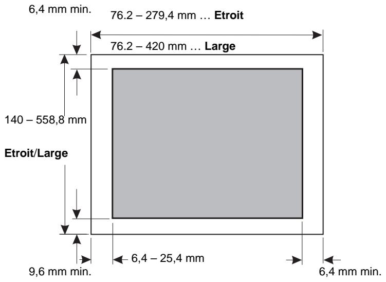 LEXMARK FORMS PRINTER 2400 - Zone d'impression (feuilles simples) - 1