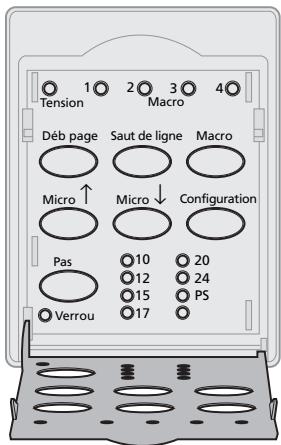 LEXMARK FORMS PRINTER 2400 - Panneau de commandes des imprimantes 2490/2491 - 3