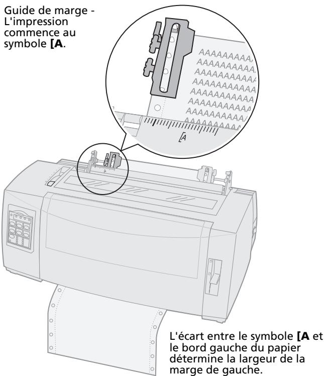 LEXMARK FORMS PRINTER 2400 - Reglez la marge de gauche. - 1