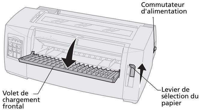 LEXMARK FORMS PRINTER 2400 - Mettez l'imprimante sous tension. - 1