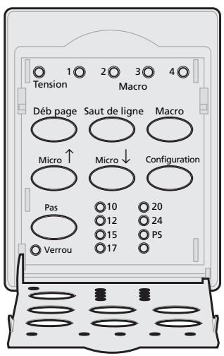 LEXMARK FORMS PRINTER 2400 - Accès au mode Configuration - 2