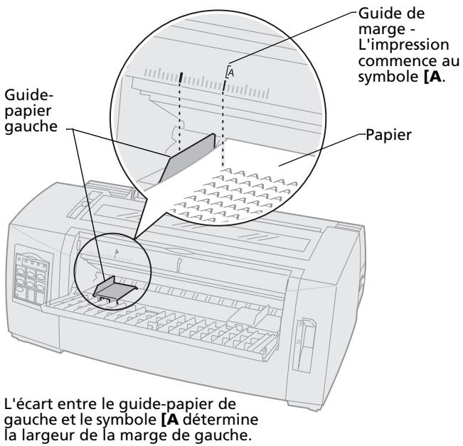 LEXMARK FORMS PRINTER 2400 - Reglez la marge de gauche. - 1