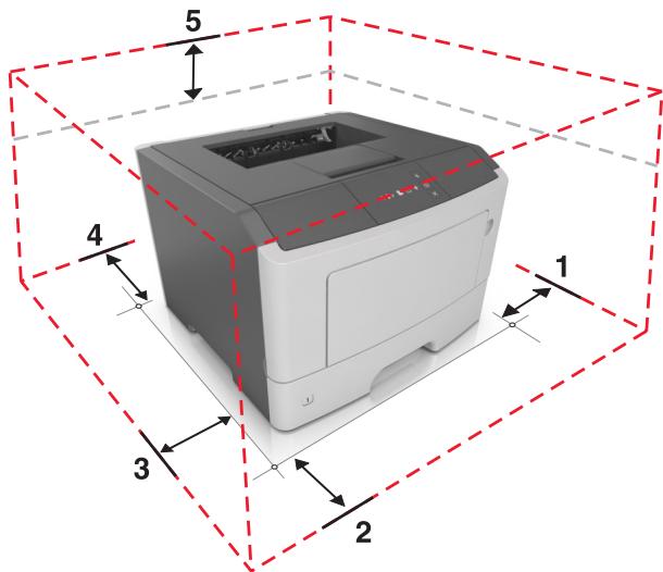 LEXMARK MS310DN, MS410DN - Choix d'un emplacement pour l'imprimante - 1