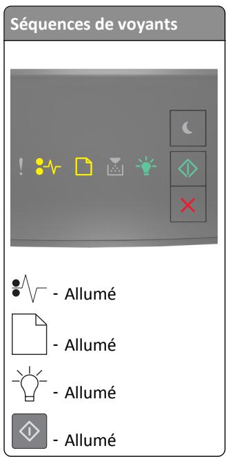 LEXMARK MS310DN, MS410DN - Sequences de voyants supplémentaire - 2
