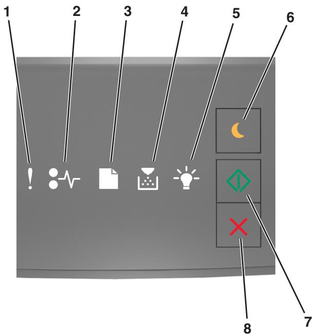 LEXMARK MS310DN, MS410DN - A partir du panneau de commandes de l'imprimante - 1