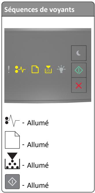 LEXMARK MS410DN - Sequences de voyants supplémentaire - 1