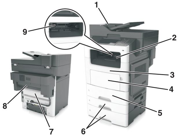 LEXMARK MX611DE - Remarques : - 1