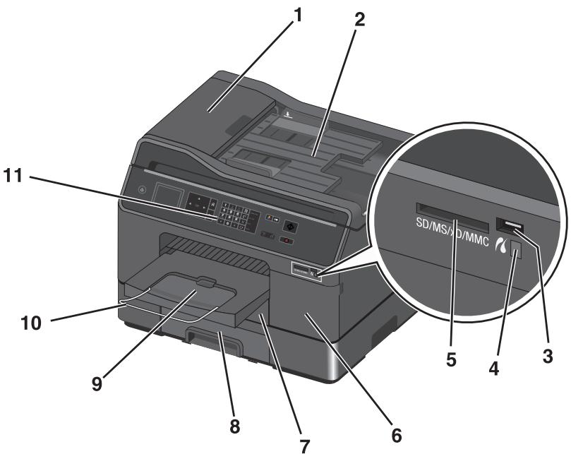 LEXMARK OFFICEEDGE PRO 4000 - Understanding the parts of the printer - 1
