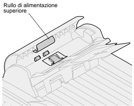 LEXMARK OPTRAIMAGE 242/232 (OCT 2000) - Pulizia dell'ADF - 1