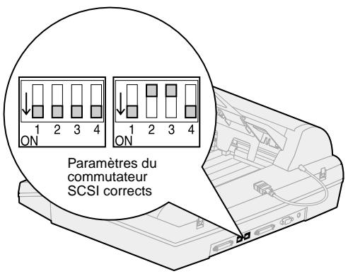 LEXMARK OPTRAIMAGE 242/232 (OCT 2000) - Câble réseau - 2