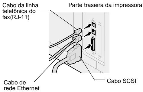 LEXMARK OPTRAIMAGE 242/232 (OCT 2000) - Step 5: Conectar cabos e cabos de fora - 2